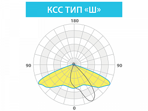 LE-СБУ-22-050-0642Ех-65Х - Документ 2