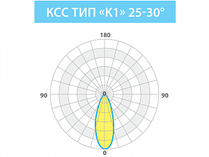 LE-СБУ-28-036-0707-67Т - Документ 1