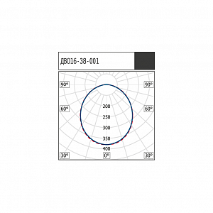 ДВО16-38-001 LD 840 - Документ 1