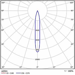 GALAD Эверест LED-1200 - Документ 4