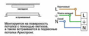 Панель Офис 28 Вт - Документ 1