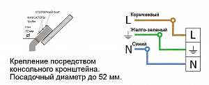 Модуль консоль МК-2 64 Вт - Документ 1