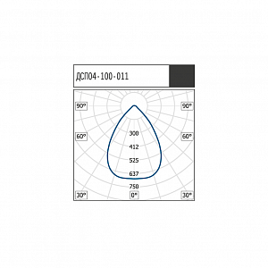 ДСП04-100-011 Star RA 850 - Документ 1