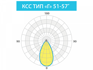 LE-ССП-22-080-0588Ex-65Х - Документ 2