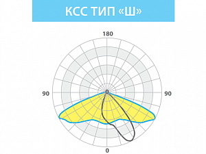 LE-СКУ-28-036-0862-67Х - Документ 1